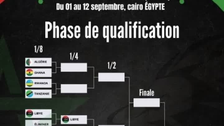 ليبيا تصعد مباشرة