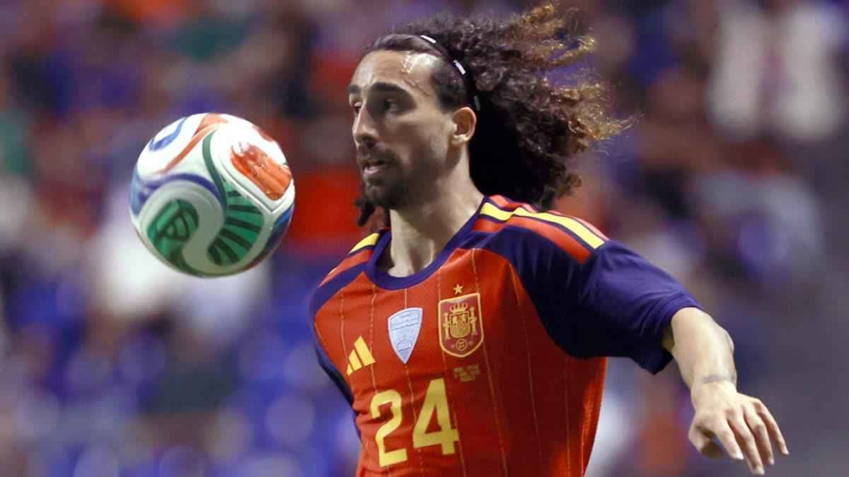 كوكوريلا
