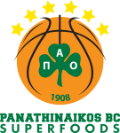Panathinaikos W
