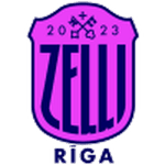 Rigas Zelli